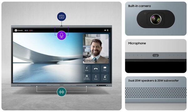 Samsung Interactive Display